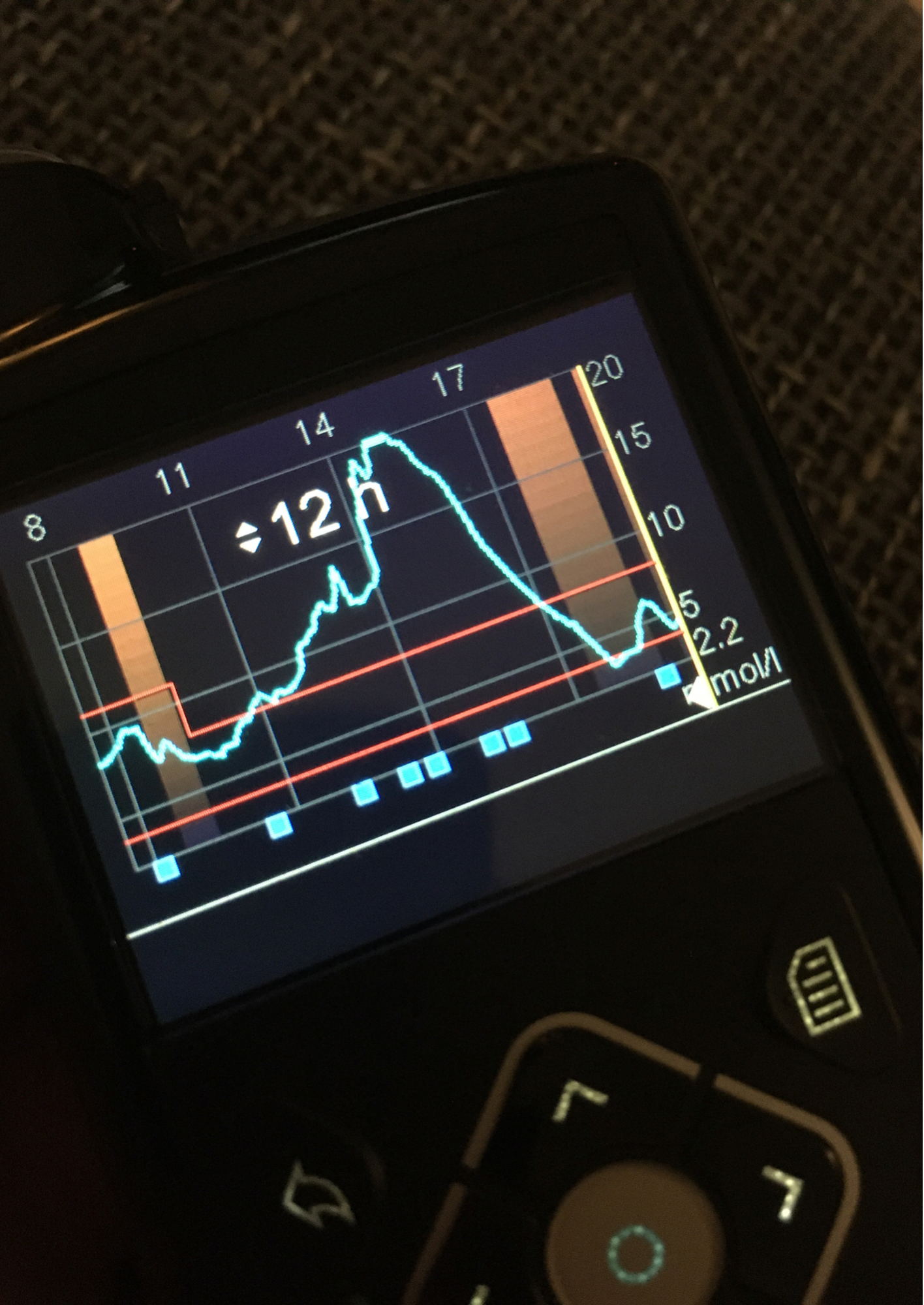 De Medtronic MiniMed 640G: de ervaring van Suzan